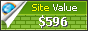 citaflamenca.org value - 596$