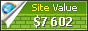 douguo.net value - 7602$