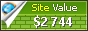 johnwall.se value - 2744$