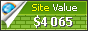 netatonce.se value - 4065$